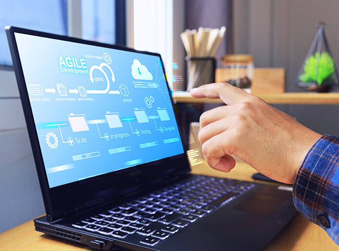 KPI Dashboards