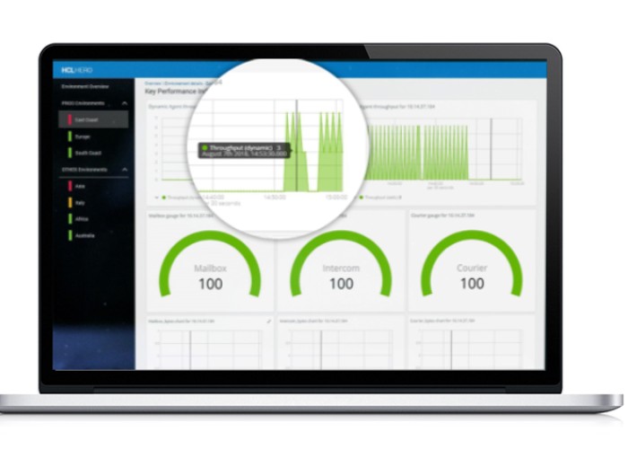 Domino v12 Features