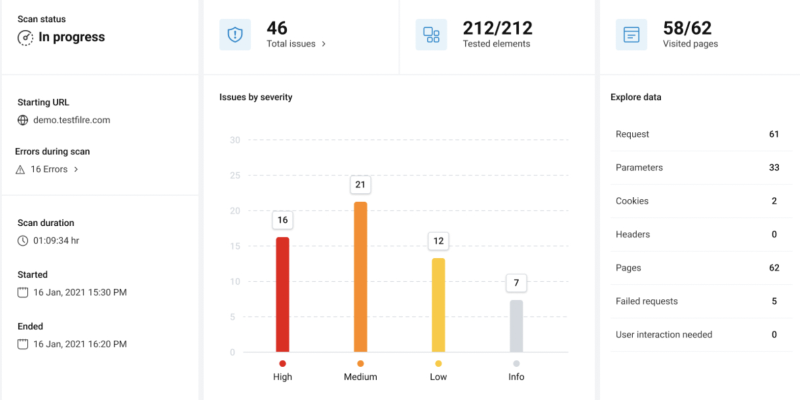 2000+ APIs for Ultimate Integration Possibilities