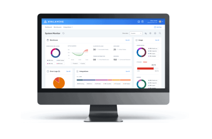 Improve your Data and Analytics with HCL Actian Data Platform