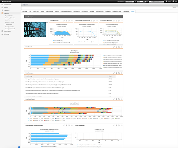 Real-time Activity Monitoring